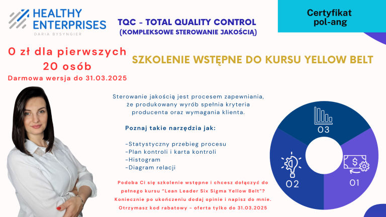 TQC – Kompleksowe sterowanie jakością – Kurs wstępny Yellow Belt (Total Quality Control – Yellow Belt introductory course)
